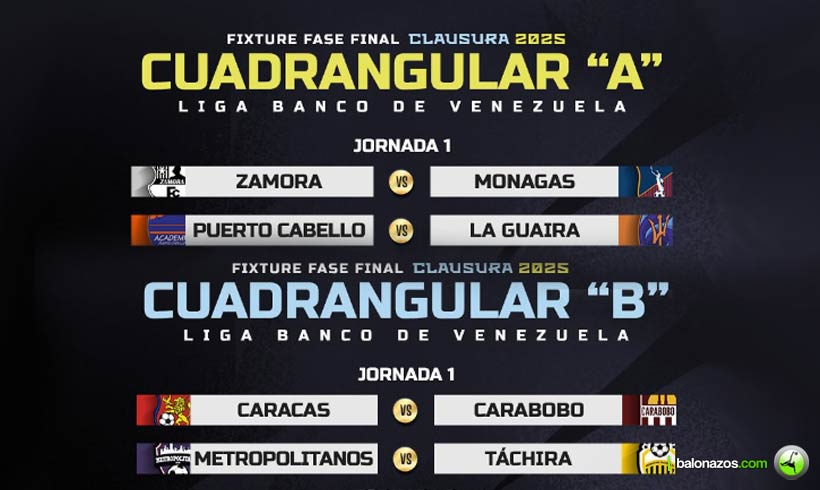 Arranca la Jornada 1 de los Cuadrangulares Finales del Torneo Clausura Liga FUTVE